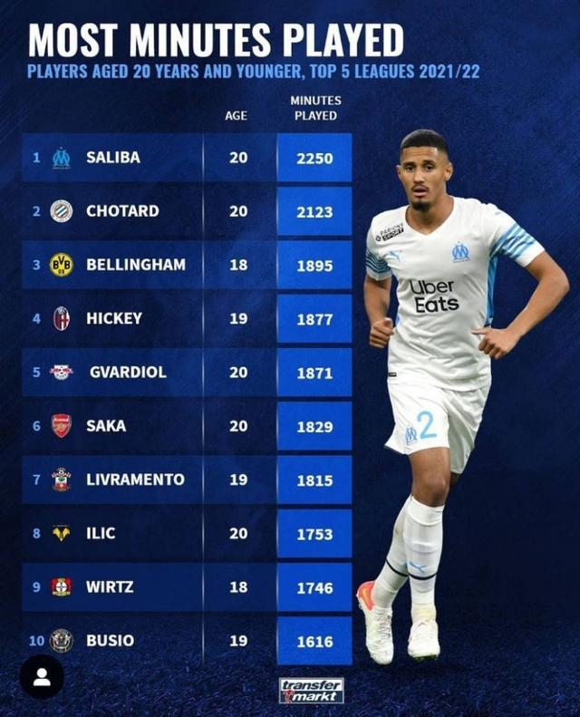 的每一次机 的每一次机