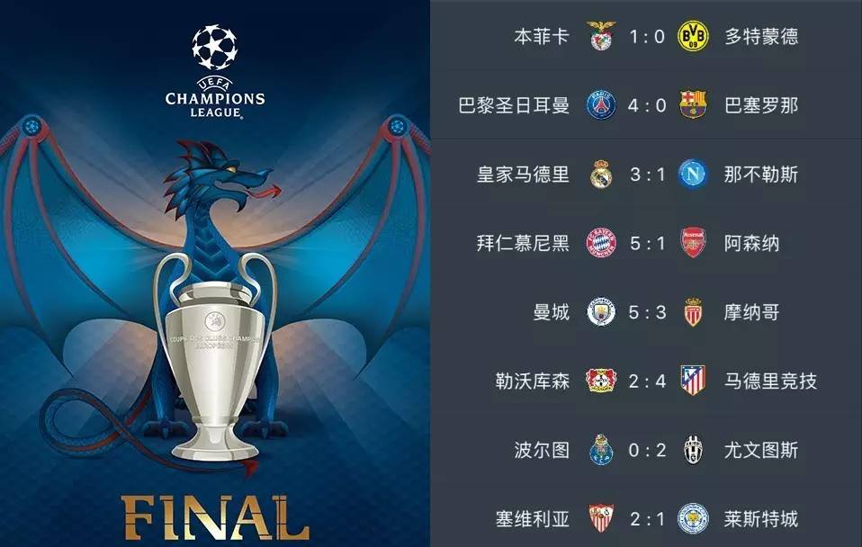 力固然重要 力固然重要