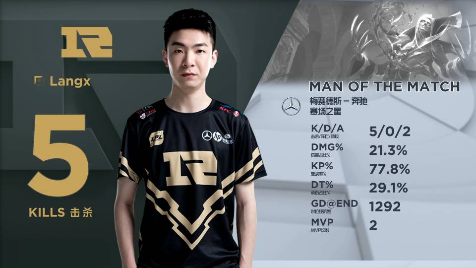 也是对未来 也是对未来