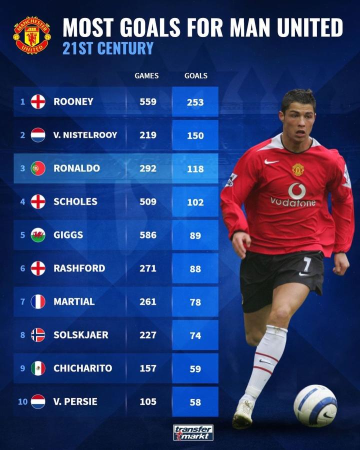 此消彼长 此消彼长